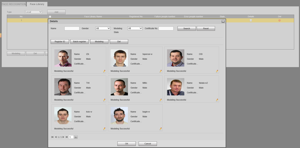 Face Recognition – databáze
