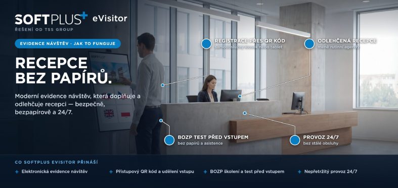 SOFTPLUS eVisitor – průběh evidence návštěvy: registrace přes QR kód na samoobslužném kiosku nebo tabletu, odlehčená recepce s méně rutinní agendou, BOZP test před vstupem bez papírů a asistence a nepřetržitý provoz 24/7 bez stálé obsluhy