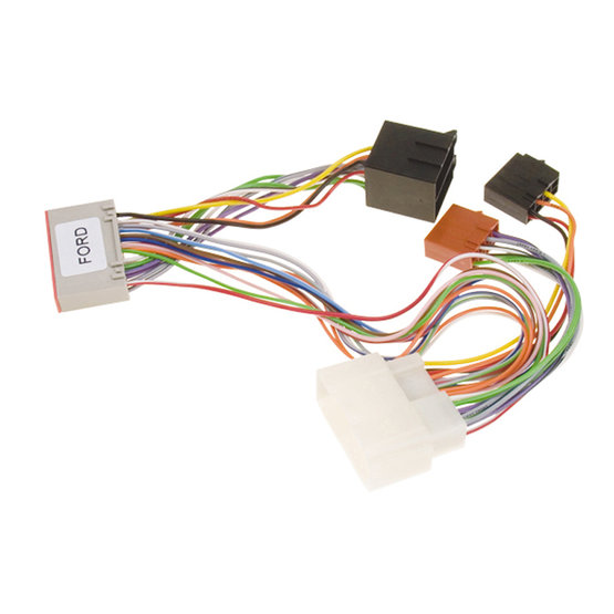 ISO 507 Adaptér pro HF sady Ford Fiesta Fusion