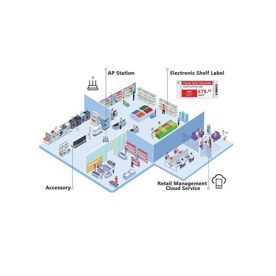 Dahua ESL-license-A4 licence