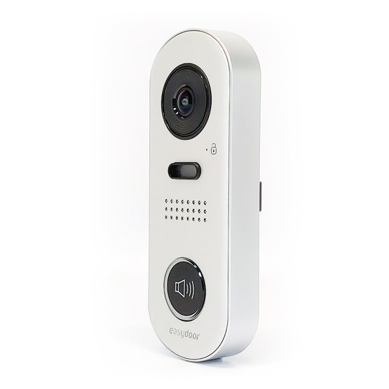 Easydoor DEMO DJ 1T IP dveřní jednotka s 1 tlačítkem