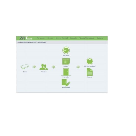 Entry ZKAccess3.5 Security System Software