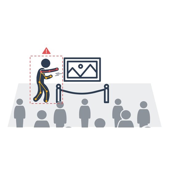 Erbu R-L-HFI EVO licence Hand and Foot Intrusion