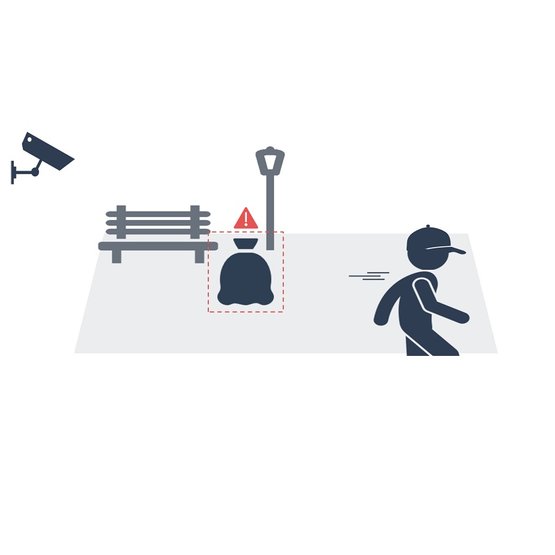 ERBU R-L-ID ELITE licence Illegal Dumping