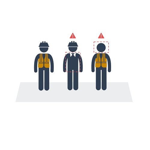 Erbu R-L-SHSJD ELITE licence Safety Helmet/Jacket Detection