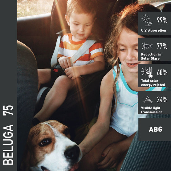 KeetecFOL BELUGA 75 R152 nano keramická zatmavovací autofólie