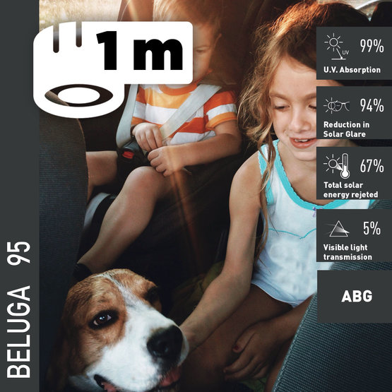 KeetecFOL BELUGA 95 R51 (bm) nano keramická zatmavovací autofólie