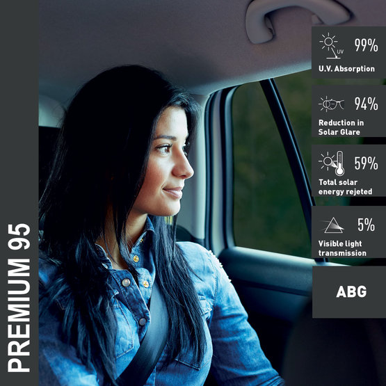 KeetecFOL PREMIUM 95 R152 autofólie