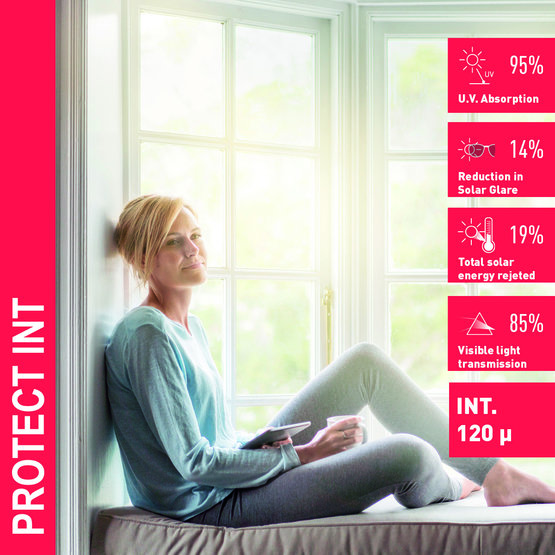 KeetecFOL PROTECT INT bezpečnostní fólie