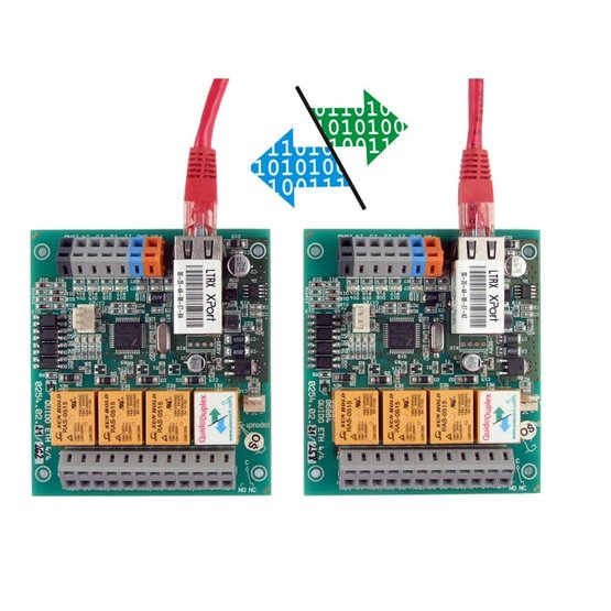 NC IP přenos logických stavů