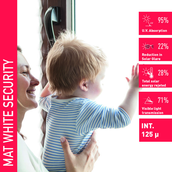 Solar Screen SAFETY MAT WHITE bezpečnostní interiérová fólie