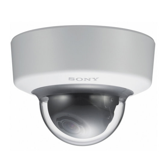 Sony SNC-VM601 dome IP kamera