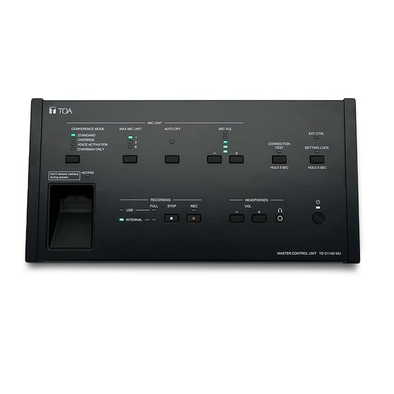 TOA TS-D1100-MU řídící jednotka konferenčního systému