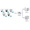 Dahua IPC-HDW4100SP-0600B dome IP kamera