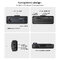 Thinkware Q200 2CH Autokamera 2K+FHD, WiFi, GPS, BT
