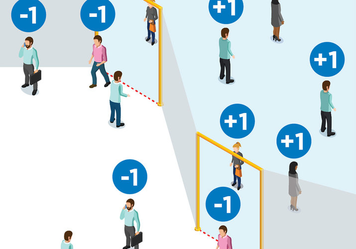 Počítání osob kdykoli a kdekoli? Vyřešili jsme to za vás.