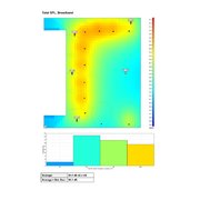 EASE Evac CALC kalkulace akustické tlaku a srozumitelnosti