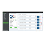 Entry ZKBio CVAccess AC 10 licence přístupového softwaru