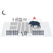 Erbu R-L-AD EVO licence Animal Detection