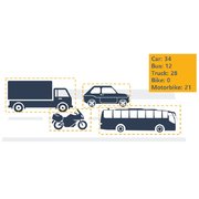 Erbu R-L-VTC EVO licence Vehicle Type Counting