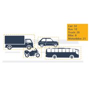 Erbu R-L-VTD EVO licence Vehicle Type Detection