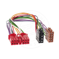 RISO-028 adaptér pro autorádia Renault