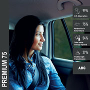 KeetecFOL PREMIUM 75 R152 autofólie