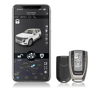 Pandora ELITE dvoucestný GSM/GPS autoalarm