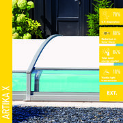 Solar Screen ARTIKA-X polykarbonátová exteriérová fólie
