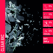 Solar Screen CLEAR 8 XC bezpečnostní exteriérová fólie