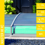 Solar Screen MASTER 80 XC polykarbonátová exteriérová fólie