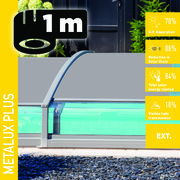 Solar Screen METALUX PLUS (bm) polykarbonátová interiérová fólie