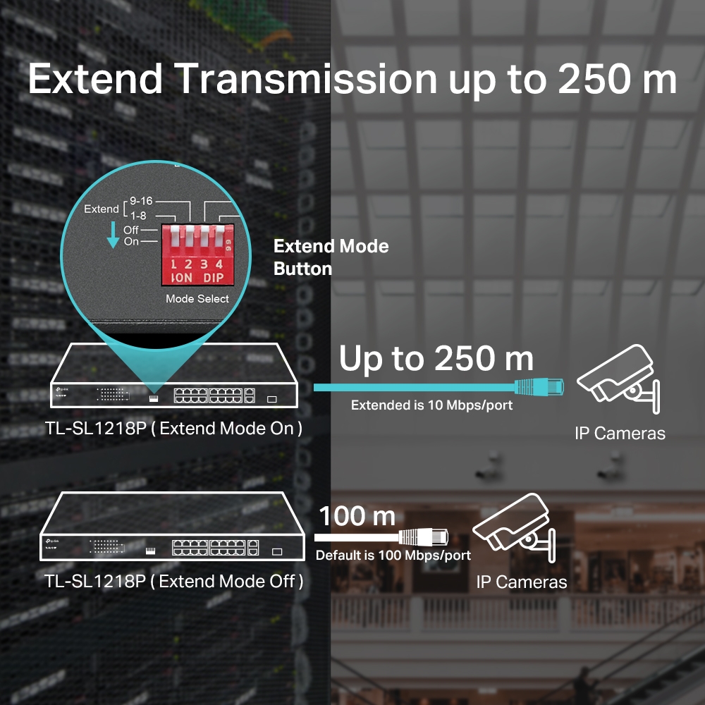 TP-Link TL-SL1218P 18portový PoE+ switch
