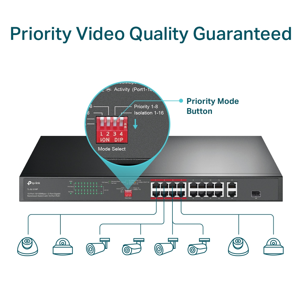 TP-Link TL-SL1218P 18portový PoE+ switch