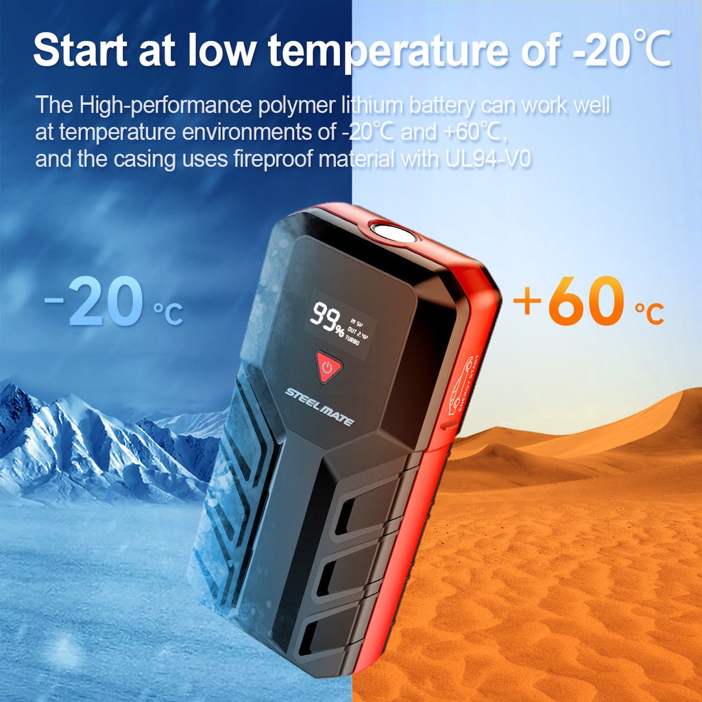 JS12 Jump starter sada pro nouzové startování 12.000 mAh - JS12