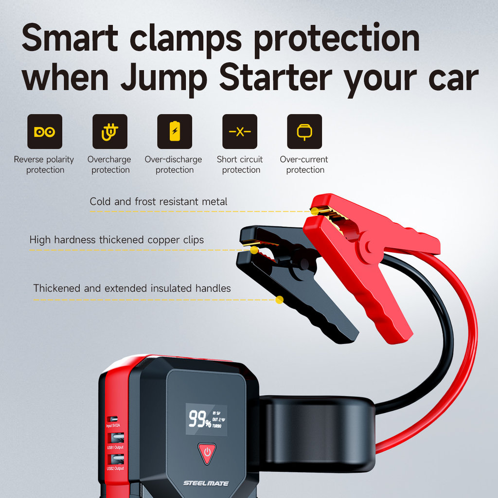 JS12 Jump starter sada pro nouzové startování 12.000 mAh - JS12