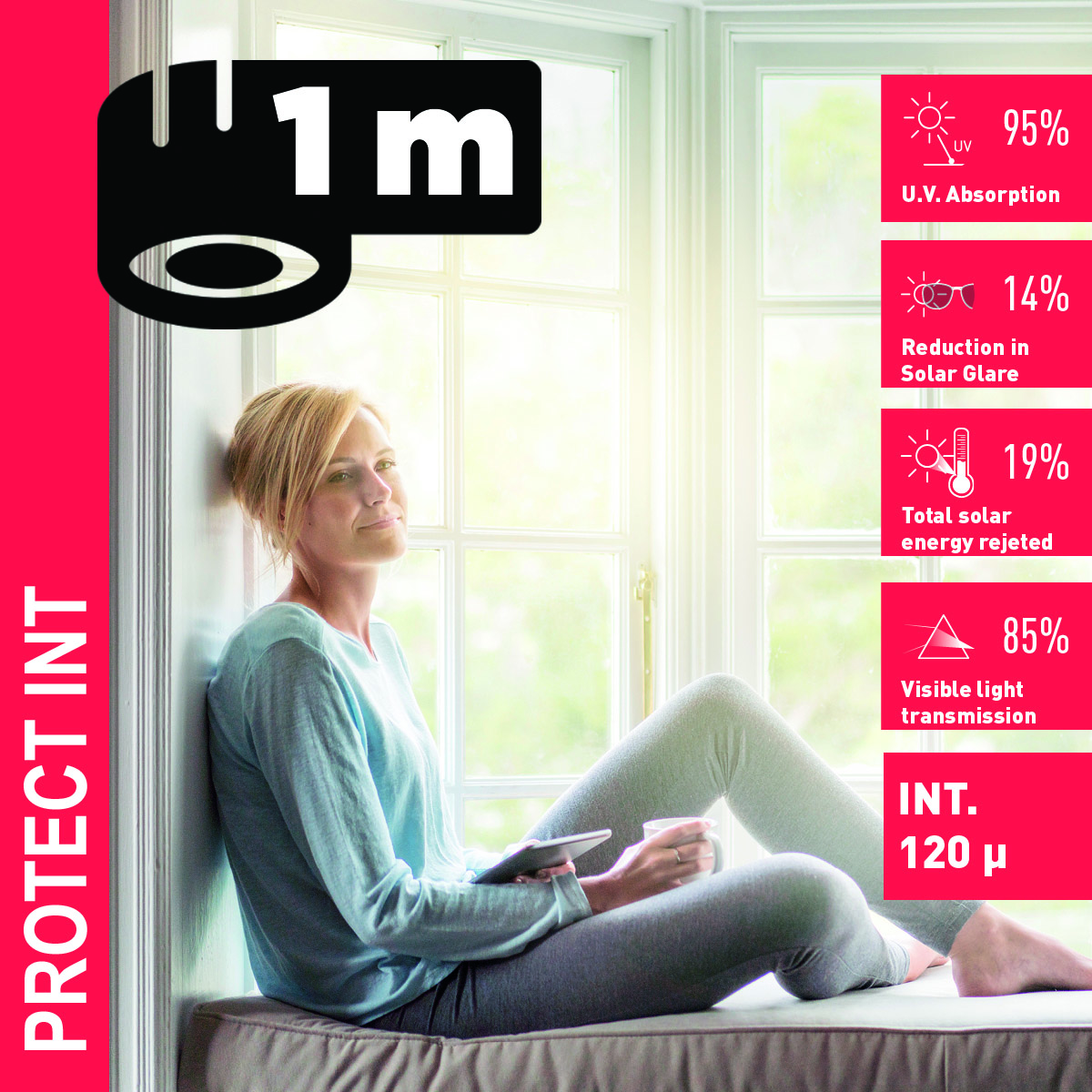 KeetecFOL PROTECT INT (bm) bezpečnostní fólie