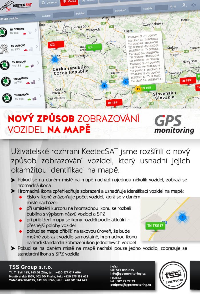 hromadne ikony