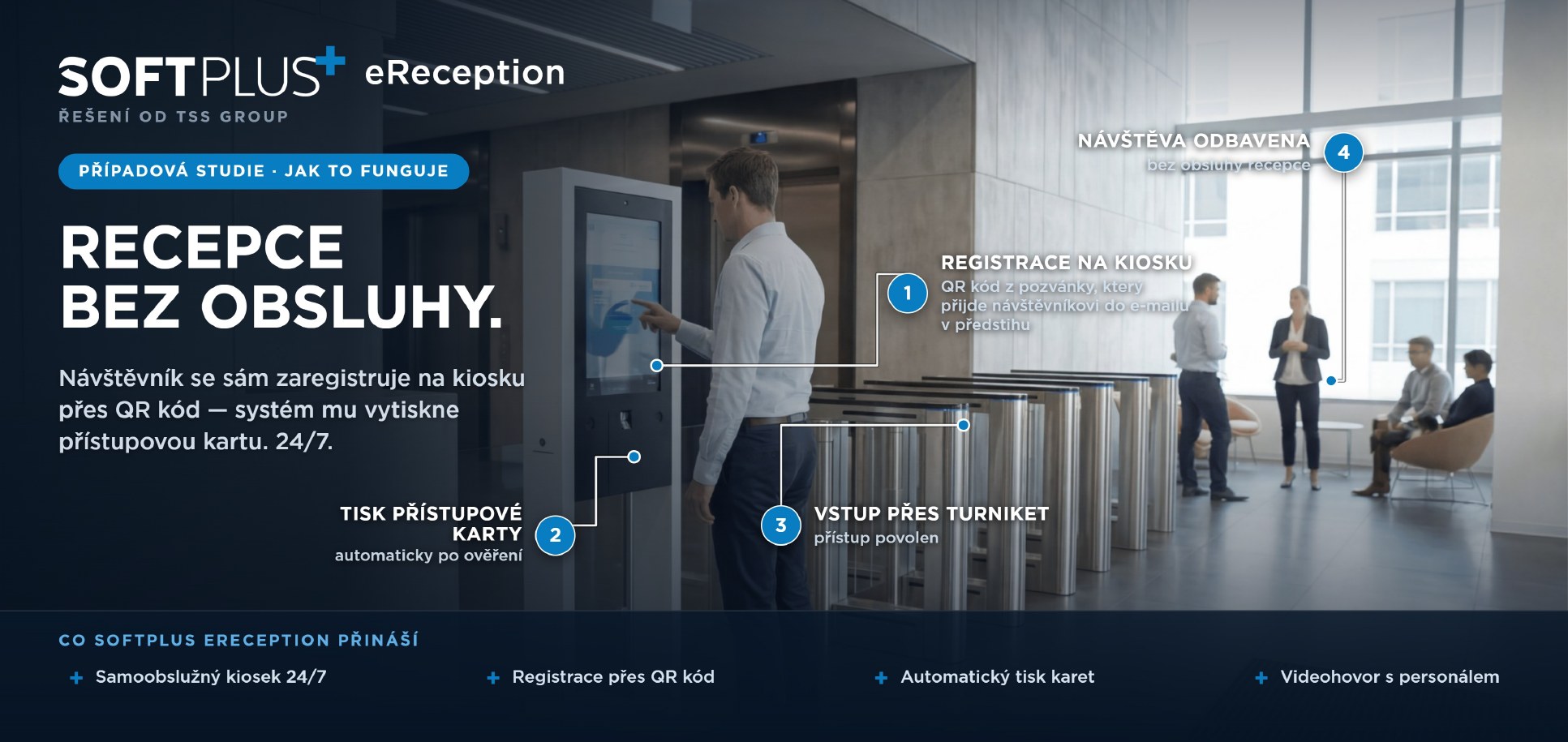 SOFTPLUS eReception – recepce bez obsluhy: registrace na kiosku přes QR kód, tisk přístupové karty, vstup přes turniket, návštěva odbavena