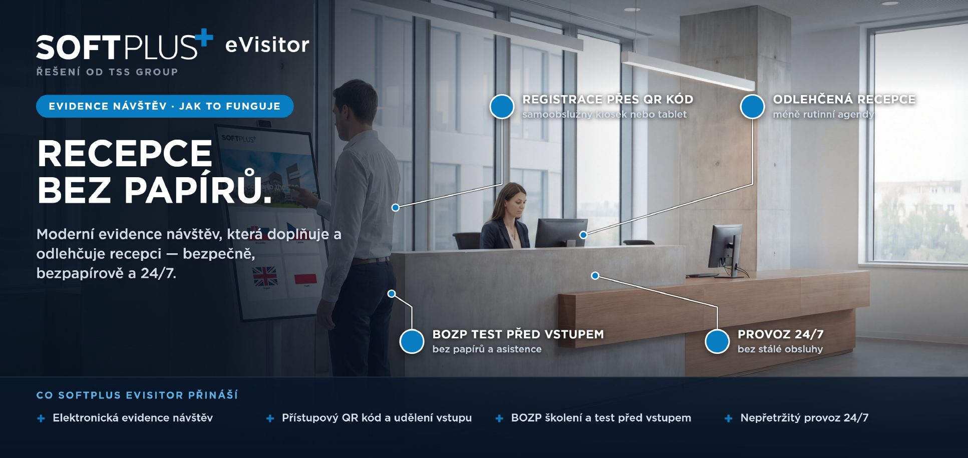 SOFTPLUS eVisitor – průběh evidence návštěvy: registrace přes QR kód na samoobslužném kiosku nebo tabletu, odlehčená recepce s méně rutinní agendou, BOZP test před vstupem bez papírů a asistence a nepřetržitý provoz 24/7 bez stálé obsluhy