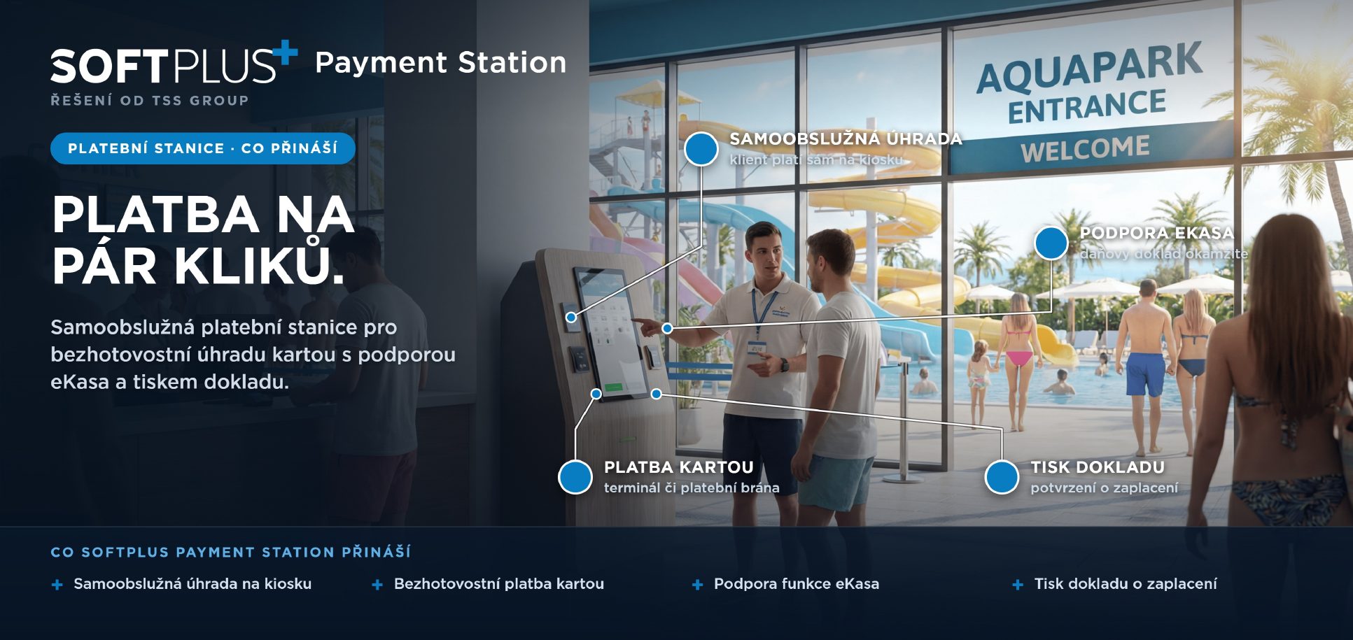 SOFTPLUS Payment Station – průběh platby na samoobslužné platební stanici: klient platí sám na kiosku, platba kartou přes terminál či platební bránu, podpora eKasa s okamžitým daňovým dokladem a tisk potvrzení o zaplacení